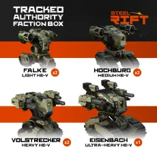 Tracked Authortiy Faction Box