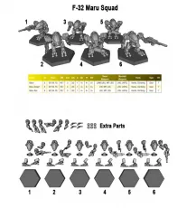 F-32 Maru Squad