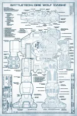 BattleTech Technical Blueprints Vol. 1