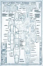 BattleTech Technical Blueprints Vol. 1