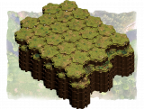 Biome Set Grassland