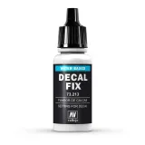 Model Color Decal Fix Set 17ml