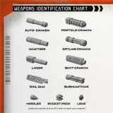 Tracked Authortiy Faction Box