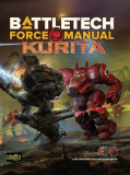 Force Manual Kurita