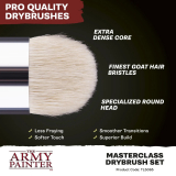 Masterclass Drybrush Set (2025)