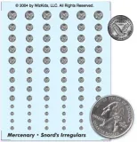 Snord`s Irregulars Decals