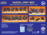 NuCoal Army Box